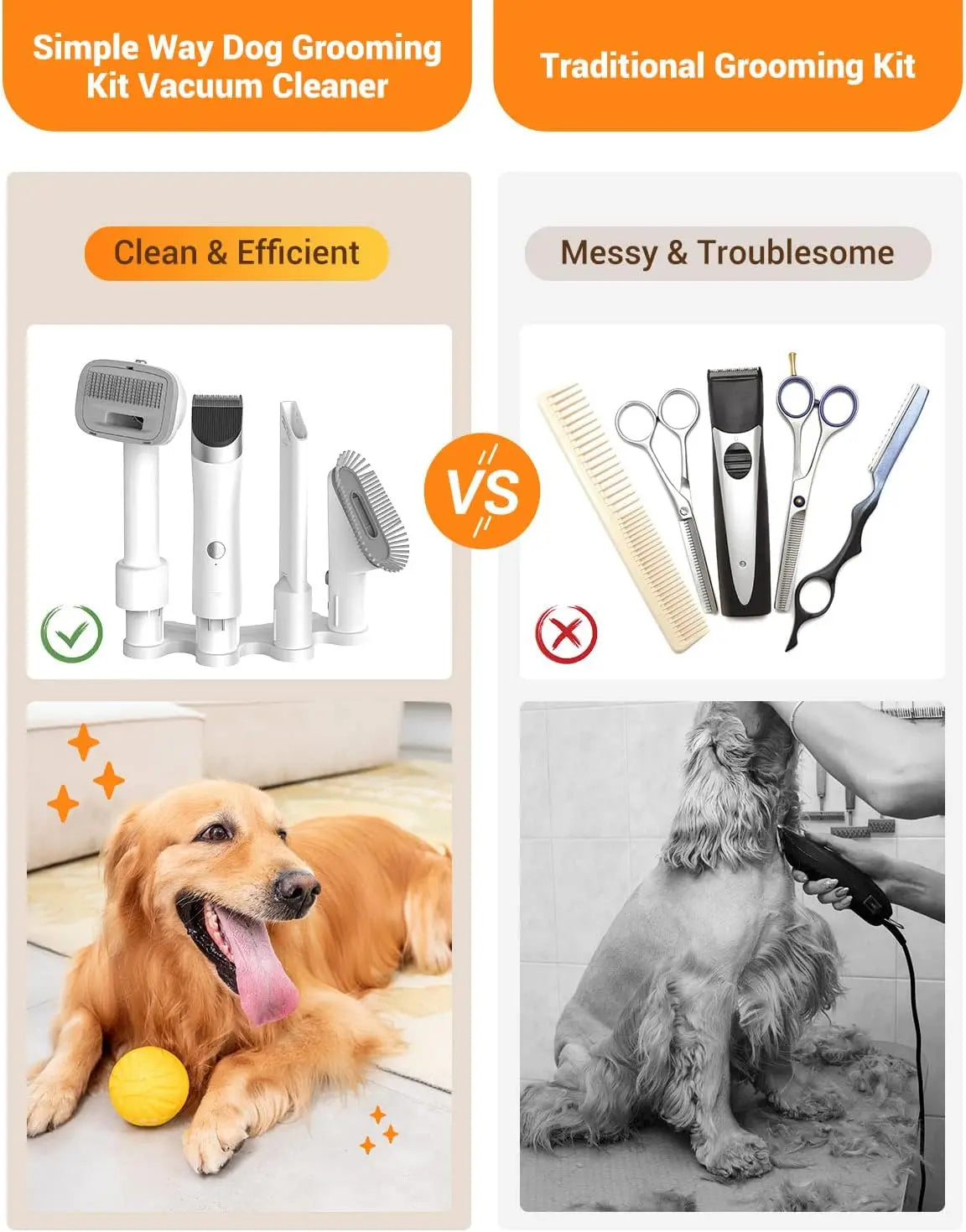 Pet Grooming Vacuum Kit With Quiet Deshedding Tool Attachments