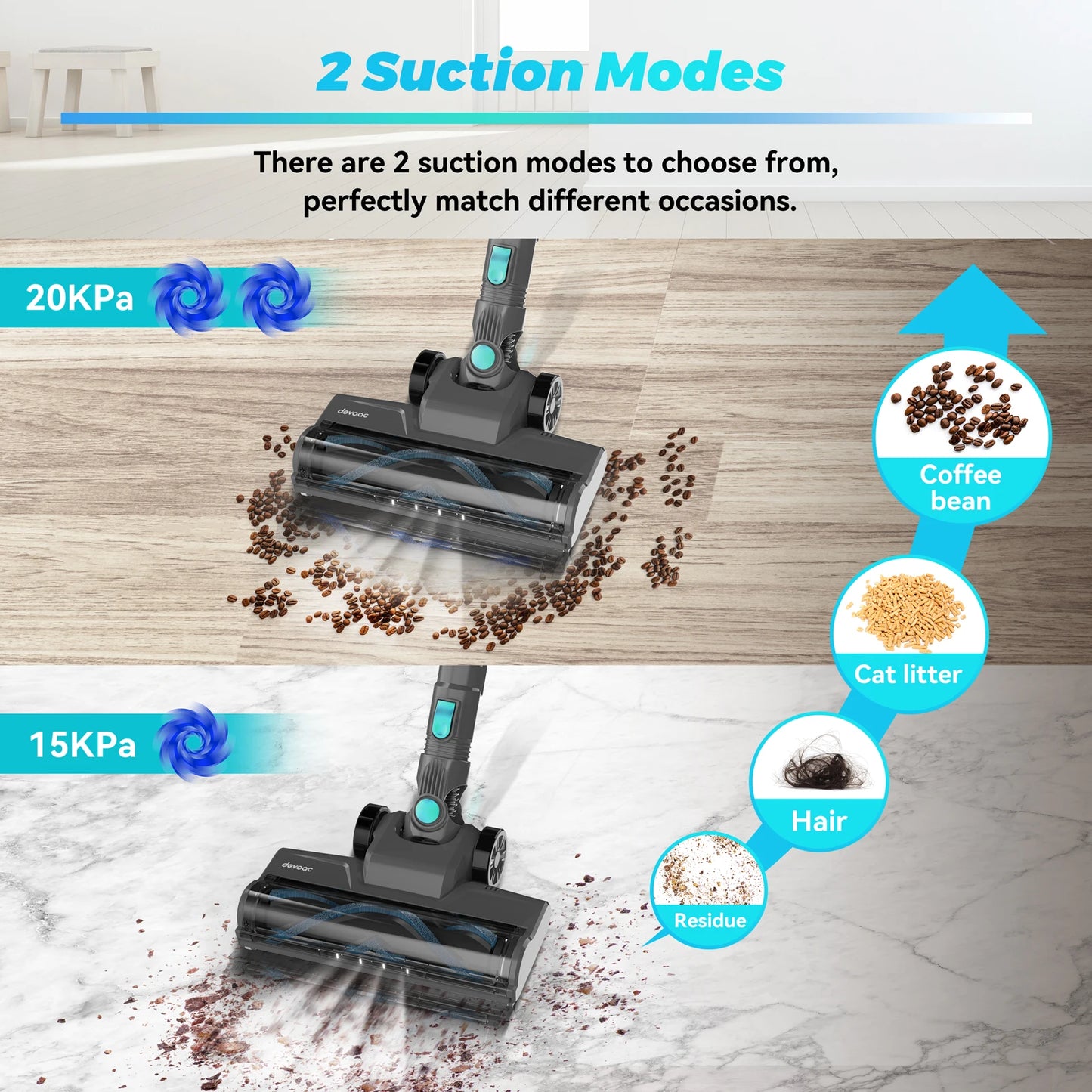 INSE N300 Cordless Upright Vacuum Cleaner
