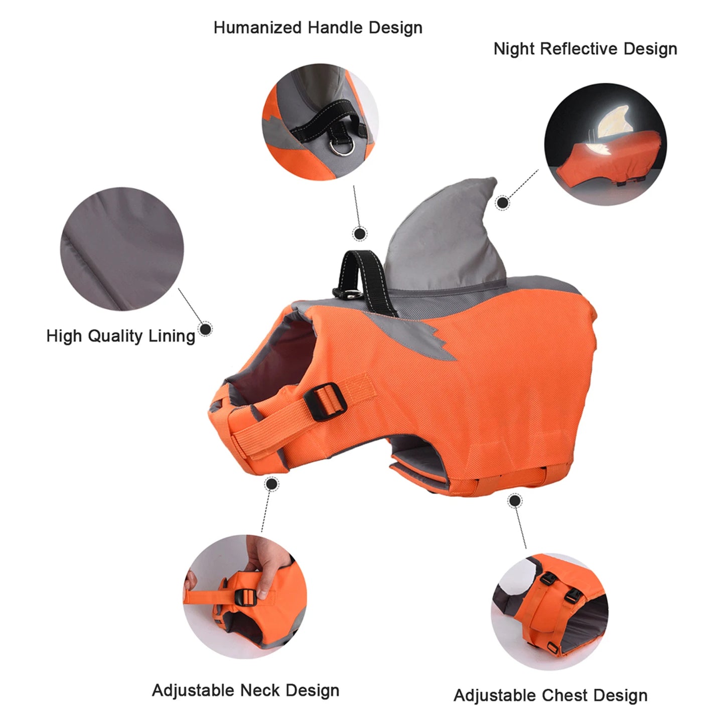 WANGUPET Reflective Dog Life Jacket With Rescue Handle