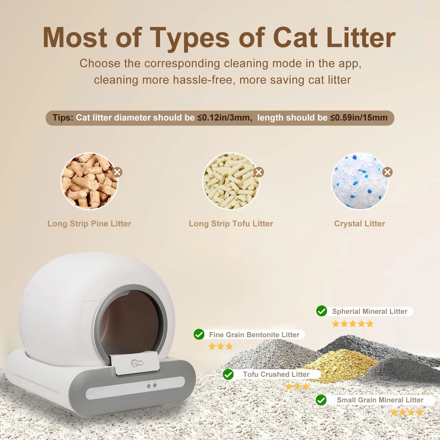 DOEL Self-Cleaning Cat Litter Box With App Control Litter Mat