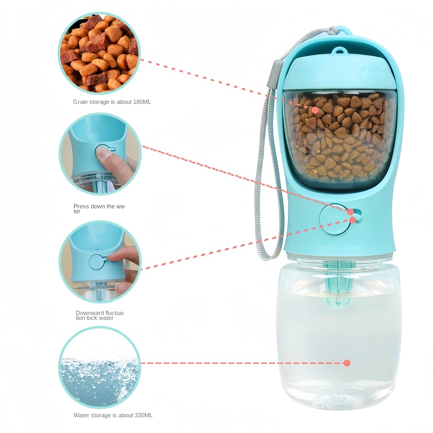Portable Dog Cat Water Bottle With Storage For Food