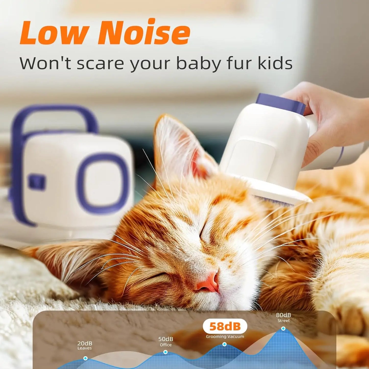 Pet Grooming Kit With Vacuum And Low Noise Clippers 15000Pa