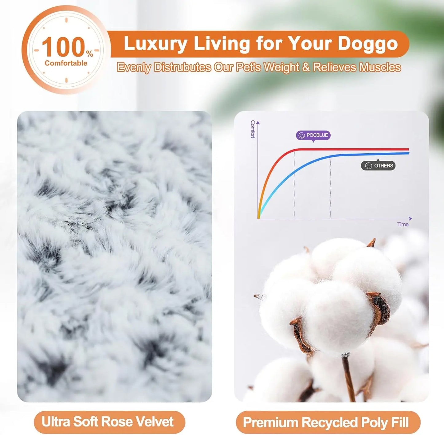 Washable Dog Crate Mat Anti Slip Waterproof Deluxe Bed For Dogs